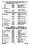 Next Page - Parts Catalog 10 September 1978