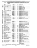 Previous Page - Parts Catalog 10 September 1978