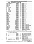 Next Page - Parts Catalog 10 September 1978