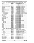 Next Page - Parts Catalog 10 September 1978