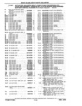 Previous Page - Parts Catalog 10 September 1978