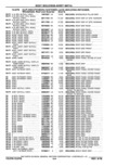 Previous Page - Parts Catalog 10 September 1978