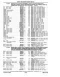 Previous Page - Parts Catalog 10 September 1978