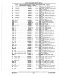 Previous Page - Parts Catalog 10 September 1978