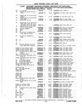 Previous Page - Parts Catalog 10 September 1978