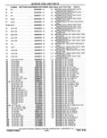 Previous Page - Parts Catalog 10 September 1978