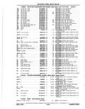 Previous Page - Parts Catalog 10 September 1978