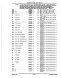 Next Page - Parts Catalog 10 September 1978