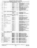 Previous Page - Parts Catalog 10 September 1978