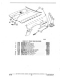 Previous Page - Parts Catalogue 10A September 1978