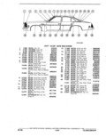 Next Page - Parts Catalogue 10A September 1978
