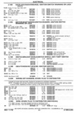 Next Page - Chassis and Body Parts Catalog P&A 30 November 1979