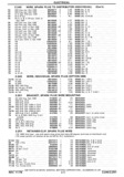 Next Page - Chassis and Body Parts Catalog P&A 30 November 1979