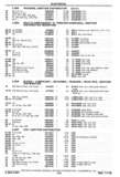 Previous Page - Chassis and Body Parts Catalog P&A 30 November 1979