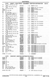 Next Page - Chassis and Body Parts Catalog P&A 30 November 1979