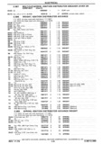 Next Page - Chassis and Body Parts Catalog P&A 30 November 1979