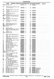 Previous Page - Chassis and Body Parts Catalog P&A 30 November 1979