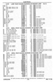 Previous Page - Chassis and Body Parts Catalog P&A 30 November 1979