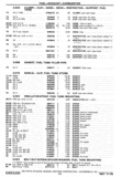 Previous Page - Chassis and Body Parts Catalog P&A 30 November 1979