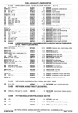 Next Page - Chassis and Body Parts Catalog P&A 30 November 1979