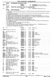 Previous Page - Chassis and Body Parts Catalog P&A 30 November 1979