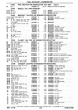 Previous Page - Chassis and Body Parts Catalog P&A 30 November 1979