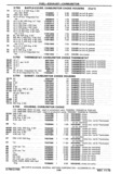 Next Page - Chassis and Body Parts Catalog P&A 30 November 1979