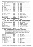 Next Page - Chassis and Body Parts Catalog P&A 30 November 1979