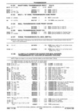 Next Page - Chassis and Body Parts Catalog P&A 30 November 1979