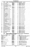 Previous Page - Chassis and Body Parts Catalog P&A 30 November 1979