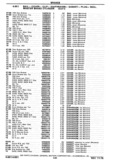 Next Page - Chassis and Body Parts Catalog P&A 30 November 1979