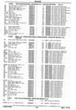 Next Page - Chassis and Body Parts Catalog P&A 30 November 1979