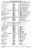 Previous Page - Chassis and Body Parts Catalog P&A 30 November 1979