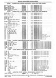 Previous Page - Chassis and Body Parts Catalog P&A 30 November 1979
