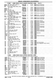 Previous Page - Chassis and Body Parts Catalog P&A 30 November 1979