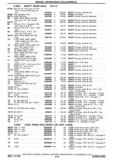 Next Page - Chassis and Body Parts Catalog P&A 30 November 1979