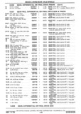 Previous Page - Chassis and Body Parts Catalog P&A 30 November 1979
