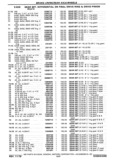 Next Page - Chassis and Body Parts Catalog P&A 30 November 1979