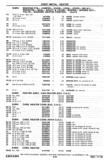 Next Page - Chassis and Body Parts Catalog P&A 30 November 1979