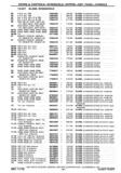 Previous Page - Chassis and Body Parts Catalog P&A 30 November 1979