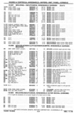 Next Page - Chassis and Body Parts Catalog P&A 30 November 1979