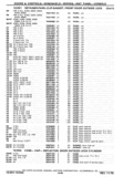 Next Page - Chassis and Body Parts Catalog P&A 30 November 1979