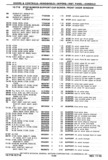 Previous Page - Chassis and Body Parts Catalog P&A 30 November 1979