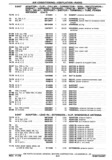 Next Page - Chassis and Body Parts Catalog P&A 30 November 1979
