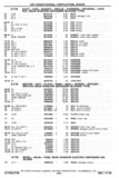 Previous Page - Chassis and Body Parts Catalog P&A 30 November 1979