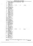 Next Page - Chassis and Body Parts Catalog 72TM May 1979