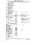 Previous Page - Chassis and Body Parts Catalog 72TM May 1979