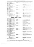 Previous Page - Chassis and Body Parts Catalog 72TM May 1979