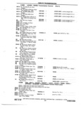 Previous Page - Chassis and Body Parts Catalog 72TM May 1979