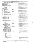Previous Page - Chassis and Body Parts Catalog 72TM May 1979